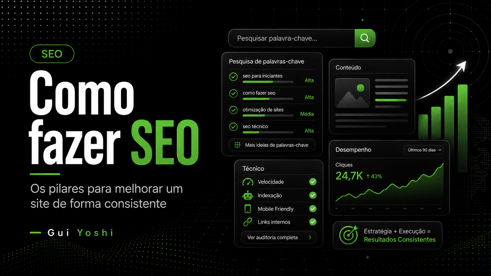 Como fazer SEO: painel com pesquisa de palavras-chave, conteúdo, auditoria técnica e desempenho
